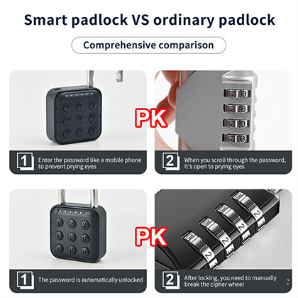 SY12 Fingerprint \ SY13 Password type